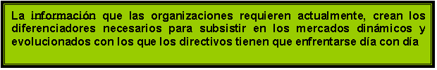 Cuadro de texto: La informacin que las organizaciones requieren actualmente, crean los diferenciadores necesarios para subsistir en los mercados dinmicos y evolucionados con los que los directivos tienen que enfrentarse da con da

