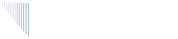 Marta & Peter