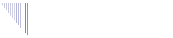 Erwin