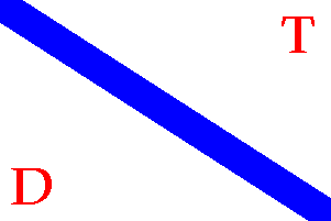 dionisiotejero