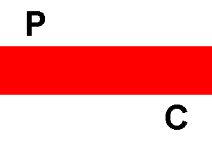 perezycia