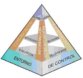compon2