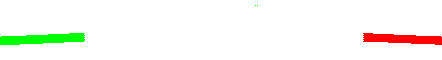 Llano ó rizo