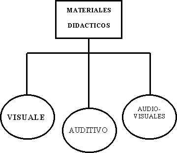 estimulo.jpg (11425 bytes)