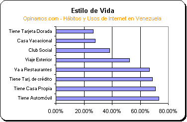 RESULTADO 3