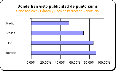 RESULTADO 7