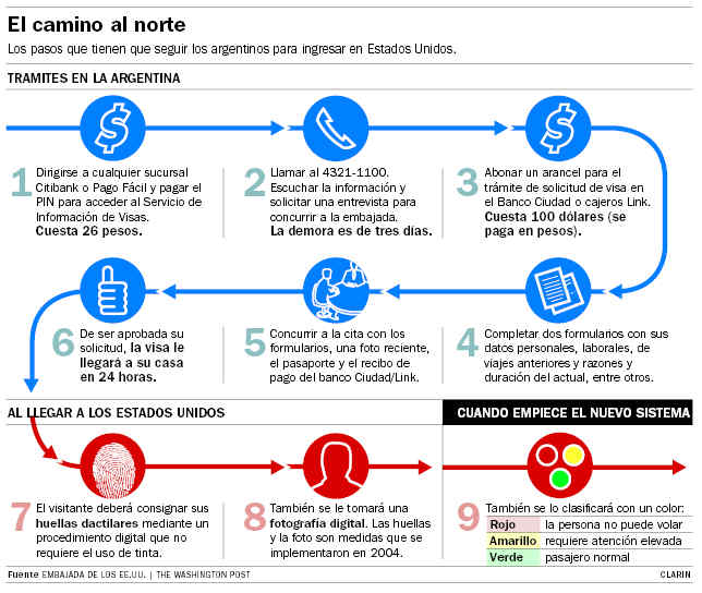 Diario Accion de General Rodriguez, politica, actualidad, noticias e informacion, personalidades e instituciones, policiales, galerias de fotos; historia de General Rodriguez, sus origenes, edificios, estancias, habitos y costumbres, anecdotas, comercios e industrias, los fundadores, antiguas instituciones, fotos e imagenes; suplementos especiales: la crisis politica, economica y social de la Argentina, los acontecimientos de Diciembre de 2001, articulos y entrevistas; Emigracion: toda la informacion destinada a aquellos que desean emigrar, radicarse o estudiar en el exterior, visas, pasaportes, consejos, guias, informacion util, links; Trueque: novedades e informacion, links, estructura del trueque; el casamiento de Maxima Zorreguieta y el principe Guillermo Alejandro de Holanda; Guerra de Afganistan: galeria de imagenes e informacion sobre la primera guerra del siglo XXI; la guerra de Irak, Bagdad, Georges W. Bush, Saddam Husseim, el atentado a las torres Gemelas de Nueva York, las twin towers, el 11-s, y descripcion del hecho que conmovio al mundo; los ultimos dias de Pompeya, Herculano; un argentino en el Titanic, galerias de fotos; Nefertiti, reina de Egipto; Luz Sosa de Godoy Cruz; el Graf Zeppelin, el Hindenburg y dirigibles; las islas Malvinas y la corte de Luis XV, Madame Du Barry, Pompadour, Luis XVI, Maria Antonieta, la Revolucion Francesa; John Fitzgerald Kennedy y Jacqueline en la Argentina; Empleo: consultoras, clasificados, agencias de empleo, consejos e informacion util, curriculum vitae, como confeccionarlos, noticias de actualidad; Los numeros de la crisis: Las consecuencias de la crisis politica, economica y social; estadisticas, pobreza, desnutricion, salud y asistencia; noticias regionales y provinciales, columnas y editoriales; informacion para negocios: pymes, links, empresas y negocios; Agenda Cultural con toda la informacion de cursos, universidades, talleres, escuelas y oportunidades, exposiciones de arte de la region; buscadores en Internet, Enlaces: links a los mejores sitios de educacion, cultura, arte, biografias, politica, interes general, web, Links del Diario Accion: RMS Titanic, su historia, su tragico viaje inaugural; historias, testimonios, documentos y articulos sobre el naufragio; links y sitios sobre el tema; la pelicula de Cameron, fotos e imagenes; suplementos especiales, Historia Argentina y de General Rodriguez, la llegada de la democracia en General Rodriguez, la asuncion de Juan Lumbreras como intendente en 1983, galeria de imagenes, sus palabras y los actos, su gabinete, festejos de la comunidad. Fundacion del pueblo de General Rodriguez, sus instituciones y personalidades relevantes, arquitectura y edificios, comercios e industrias, sus comienzos, estancias, inmigraciones italianas, españolas, vascas e irlandesas, anecdotas y efemerides, sus hombres ilustres, el Hospital Vicente Lopez y Planes, su fundacion por las Damas de Beneficencia, el hundimiento del crucero General Belgrano, testimonios de ex combatientes y tripulantes, su comandante Hector Elias Bonzo, fotos e imagenes, recuerdos y homenajes, historia de la familia Bonzo de General Rodriguez, entrevistas y articulos periodisticos. La guerra de Malvinas en el Atlantico Sur, el conflicto belico con Gran Bretaña de 1982, politicos relevantes, Benjamin Paez y Trueba, fotos antiguas de familias fundadoras, galerias de imagenes de pobladores, recorrida virtual por el antiguo General Rodriguez, el paso de la Infanta en 1910, historia de La Serenisima, la familia Mastellone, La Choza, Bernardo de Irigoyen, peronismo y radicalismo y muchisimo mas