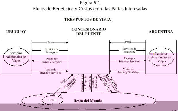 fig5-1.jpg (27173 bytes)