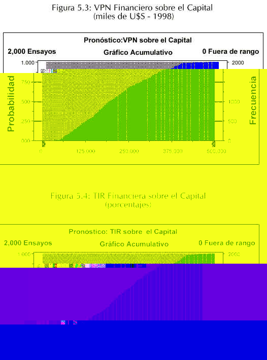 fig5-3.jpg (71025 bytes)