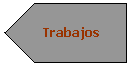Pentgono: Trabajos
