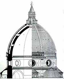 imatge de la cúpula del duomo