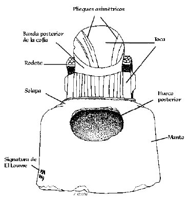 Dibuix de la imatge de la Dama d'Elx, esquena.