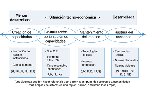 arte1S.gif (41998 bytes)