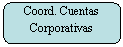 Rectngulo redondeado: Coord. Cuentas Corporativas