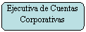 Rectngulo redondeado: Ejecutiva de Cuentas Corporativas