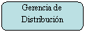 Rectngulo redondeado: Gerencia de Distribucin