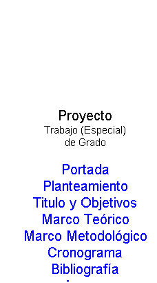 Cuadro de texto: Proyecto
Trabajo (Especial) 
de Grado
 
Portada
Planteamiento
Titulo y Objetivos
Marco Terico
Marco Metodolgico
Cronograma
Bibliografa
Anexos

