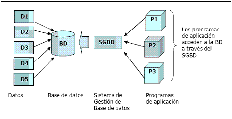 Cuadro de texto:  