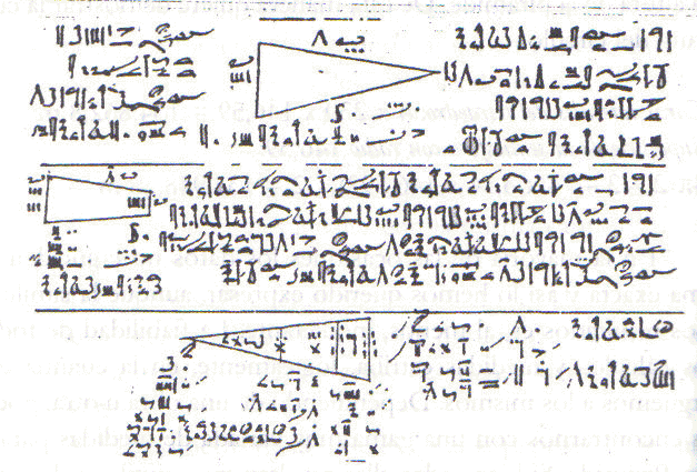 Papiro matemtico Rhind
