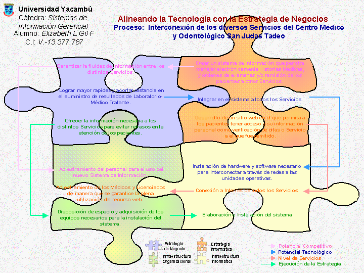 estrategia.gif (71441 bytes)