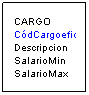 Cuadro de texto: CARGO
CdCargoefic
Descripcion
SalarioMin
SalarioMax
