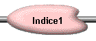 Indice1