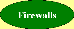 Firewalls