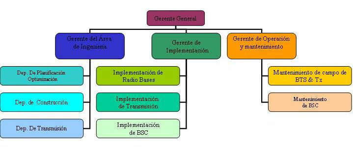 Universidad YACAMBU Pedro Caliman