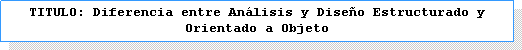 Cuadro de texto: TITULO: Diferencia entre An�lisis y Dise�o Estructurado y Orientado a Objeto