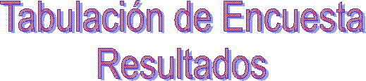 Tabulacin de Encuesta
Resultados
