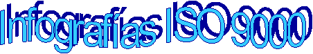 Infografas ISO 9000
