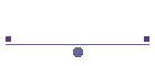 Notcias