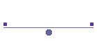 Direitos