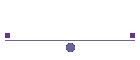 Deveres
