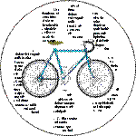 Option 1 : text around the object.