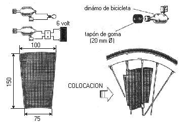 Ilustracion 2