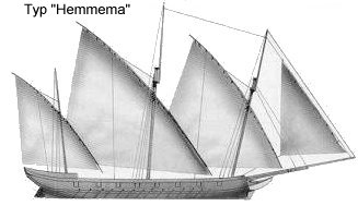 K�stenfregatte vom Typ Hemmema um 1788