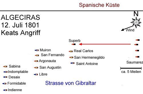 Keats Angriff