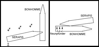 Skizze der Kollison und sp�teren Position