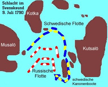 Schlacht im Svensksund 1790