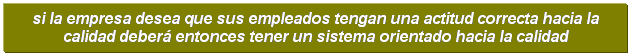 Cuadro de texto: si la empresa desea que sus empleados tengan una actitud correcta hacia la calidad deber entonces tener un sistema orientado hacia la calidad 
 
