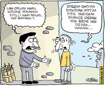fitil