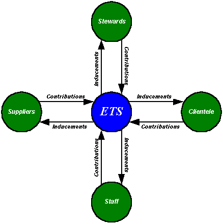 Undisplayed Graphic
