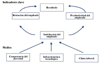 cuadro2.jpg (20091 bytes)