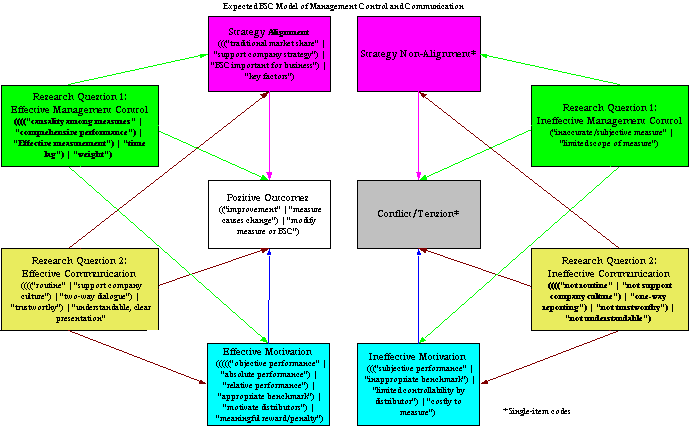 figure_3[1].gif (13413 bytes)