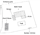 General plan