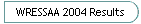 WRESSAA 2004 Results