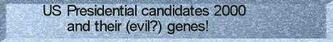 Measurements in 33rd dimension. Candidates for US Presidentila elections 2000. Who is evil who not? Vote right.