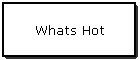Whats Hot