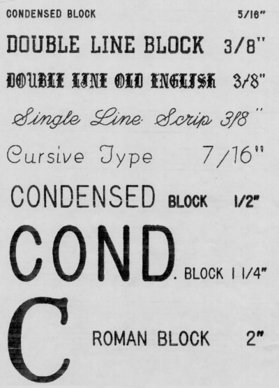 Available Type Styles